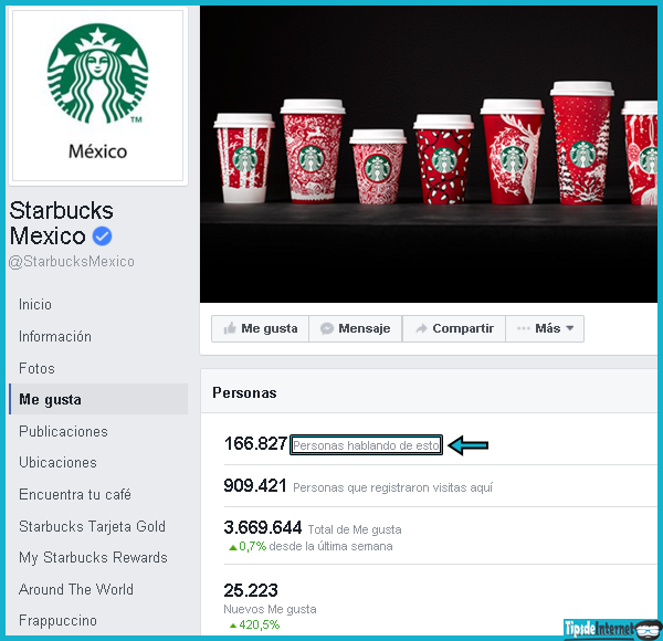 Estadística en la que se muestra que 166.827 personas han interactuado con la página de Starbucks México, en un periodo de 7 días.